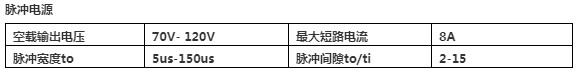 卧式电脑编程控制系统